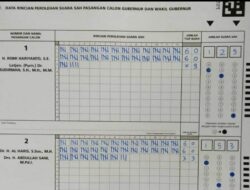 Di Kandang RH Tanjab Timur, Haris-Sani “Melawan”