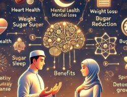 10 KEUNTUNGAN BERPUASA MENURUT DR. HANS