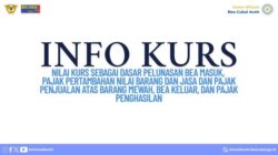 Simak, Inilah Update Nilai Kurs untuk Pelunasan Pajak dan Bea Masuk